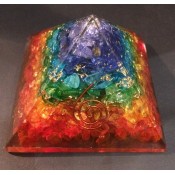 Orgonite