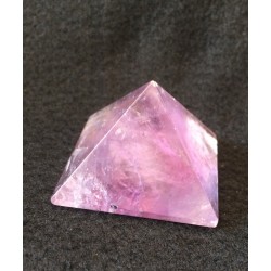 Pyramids
