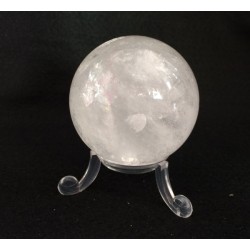 Spheres